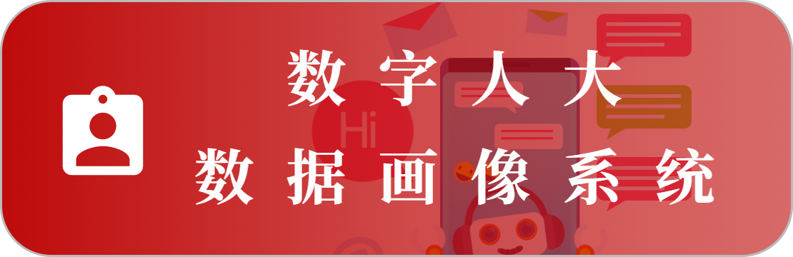 智能畫(huà)像系統(tǒng)