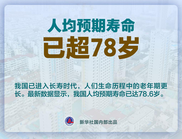 延遲退休漸近，背后是這四大趨勢(shì)